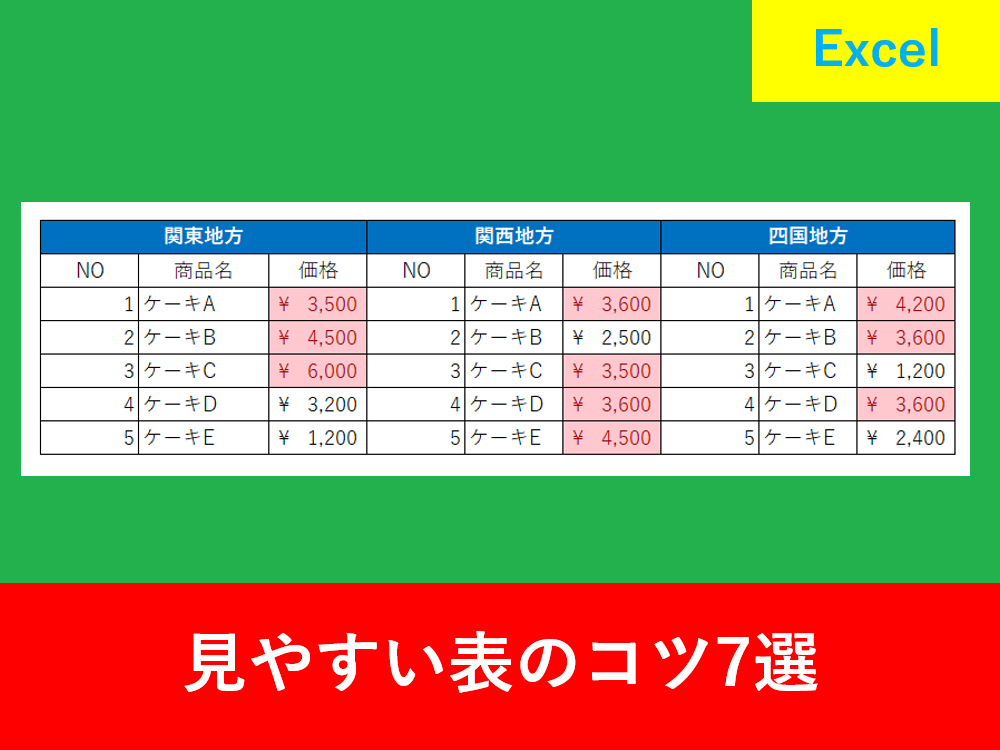 Excelアイキャッチ表