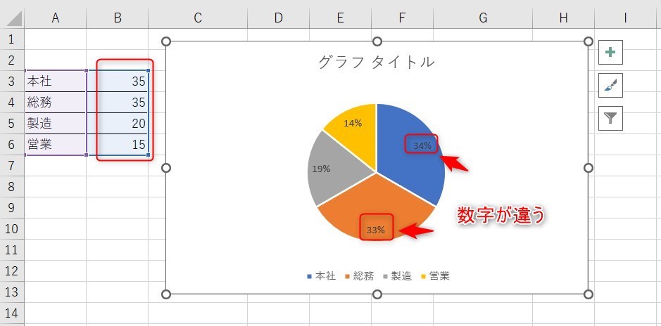 Excel_円グラフのパーセント5