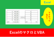 Excel.マクロとVBA