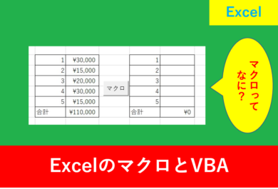 Excel.マクロとVBA