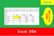 Excel.VBA.セルの色変更