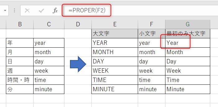 Excel_大文字と小文字の一括変換5