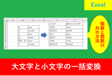 Excel.大文字と小文字の一括変換