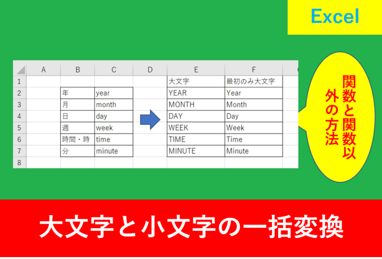 Excelで大文字と小文字の変換を一括で行う方法