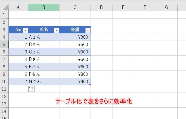 Excelフォームの応用テクニックとしてテーブル化する画像