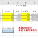 ExcelのVBAを使用したメッセージボックスの使い方