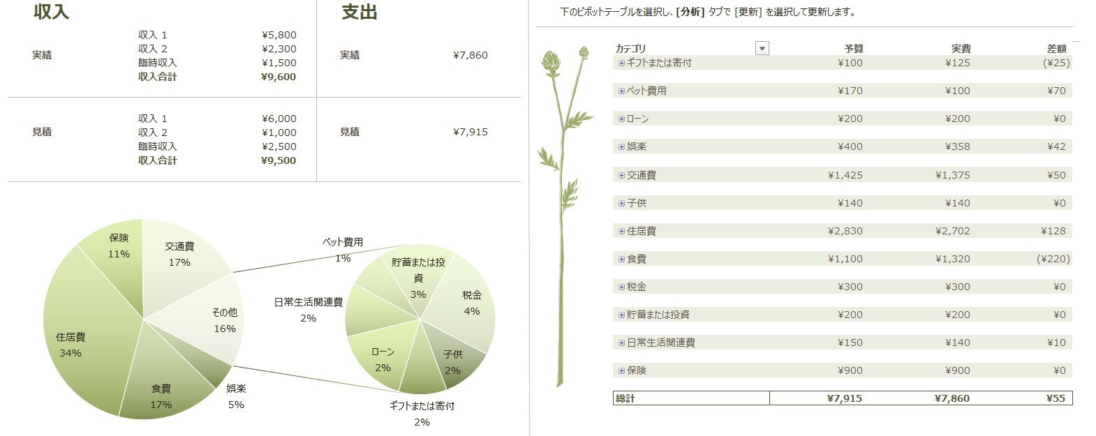 Excelの家計簿2