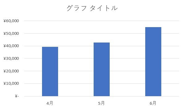 Excelの家計簿7