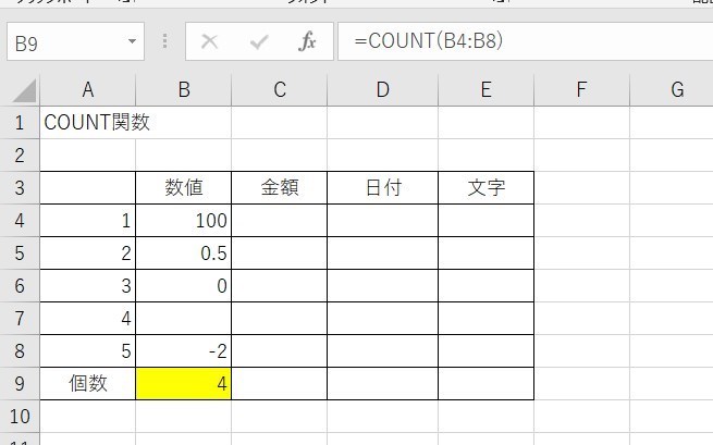 COUNT関数の数値4