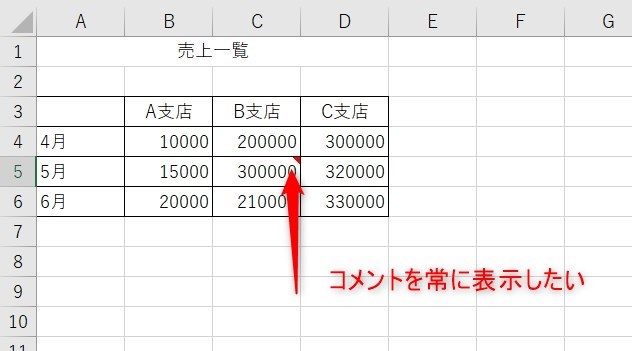 Excelのコメント表示