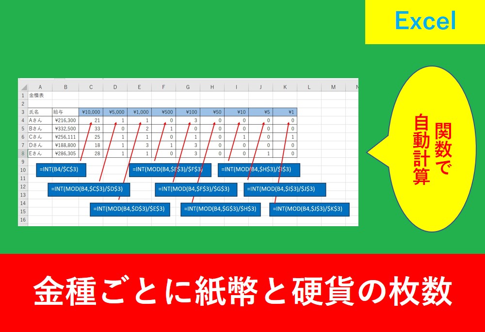 金種計算の方法