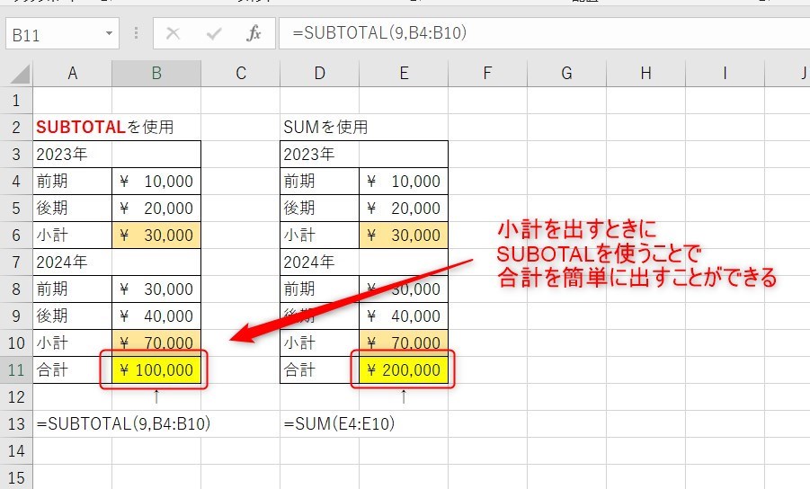 SUBTOTALとSUMの違い