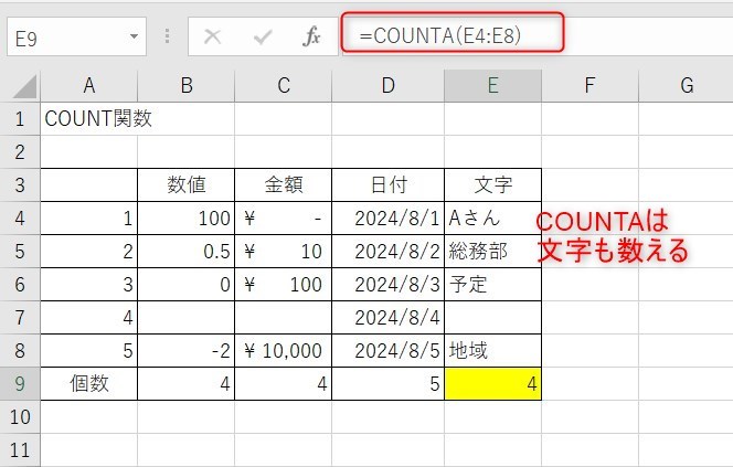 COUNT関数の文字列2