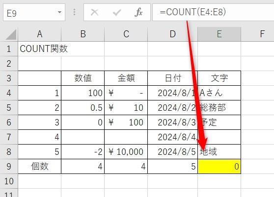 COUNT関数の文字列1