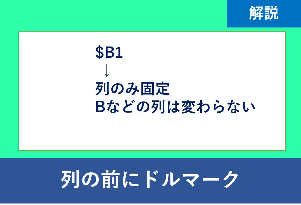 ドルマークで列のみ固定