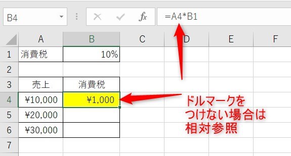 絶対参照と相対参照