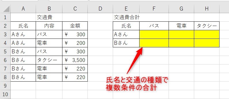 SUMIFSの使い方7