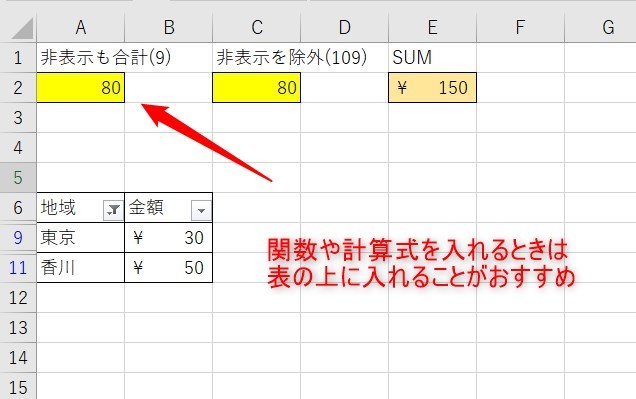 SUBTOTAL関数の注意点