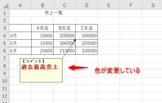 Excelのコメントの文字の色変更3