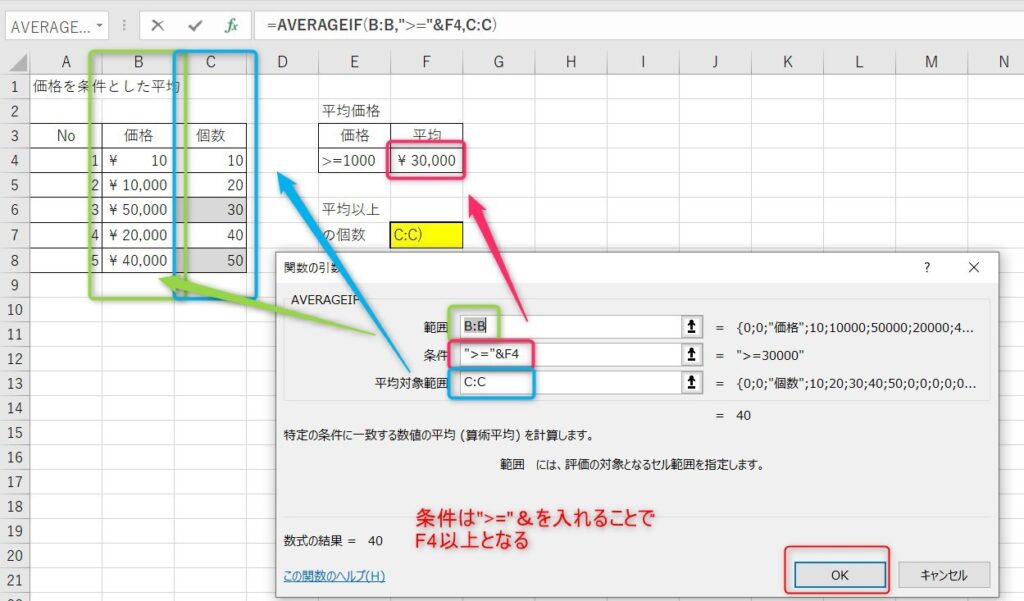 averageif関数の使い方6