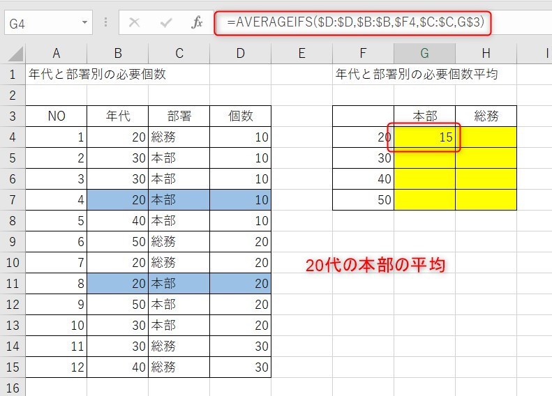 averageifsの使い方4