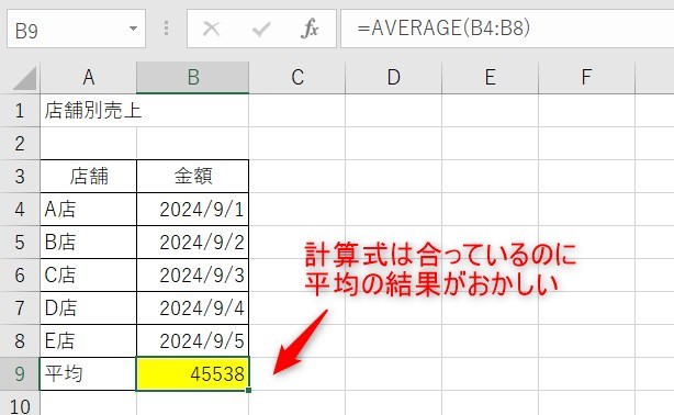 averageの値がおかしい6