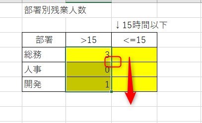 COUNTIFS関数の使い方5