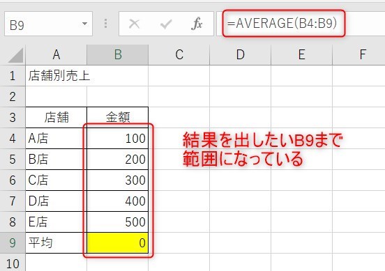 averageの値がおかしい2