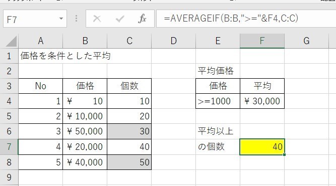 averageif関数の使い方7