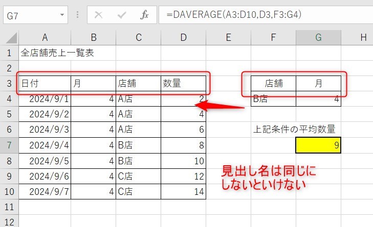 daverageの使い方6