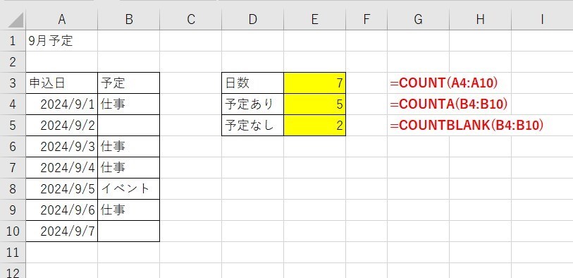 countblankの違い