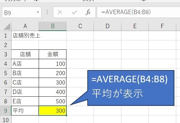 averageの値がおかしい1