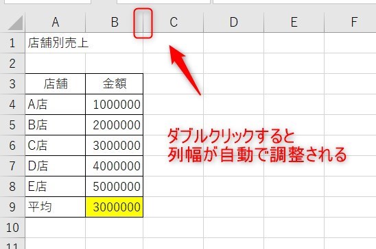 averageの対処法