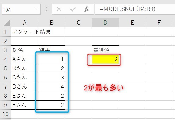 MODE.SNGLの使い方4