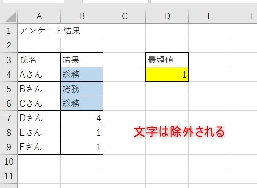 MODE.SNGLの使い方5