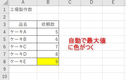 MAX以外の求め方4