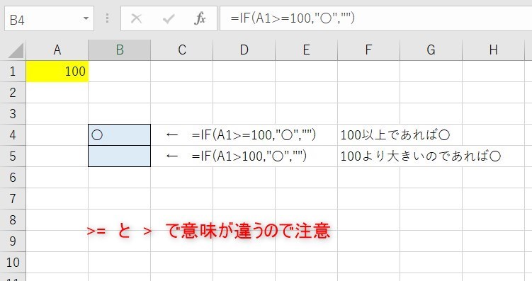 比較演算子とは