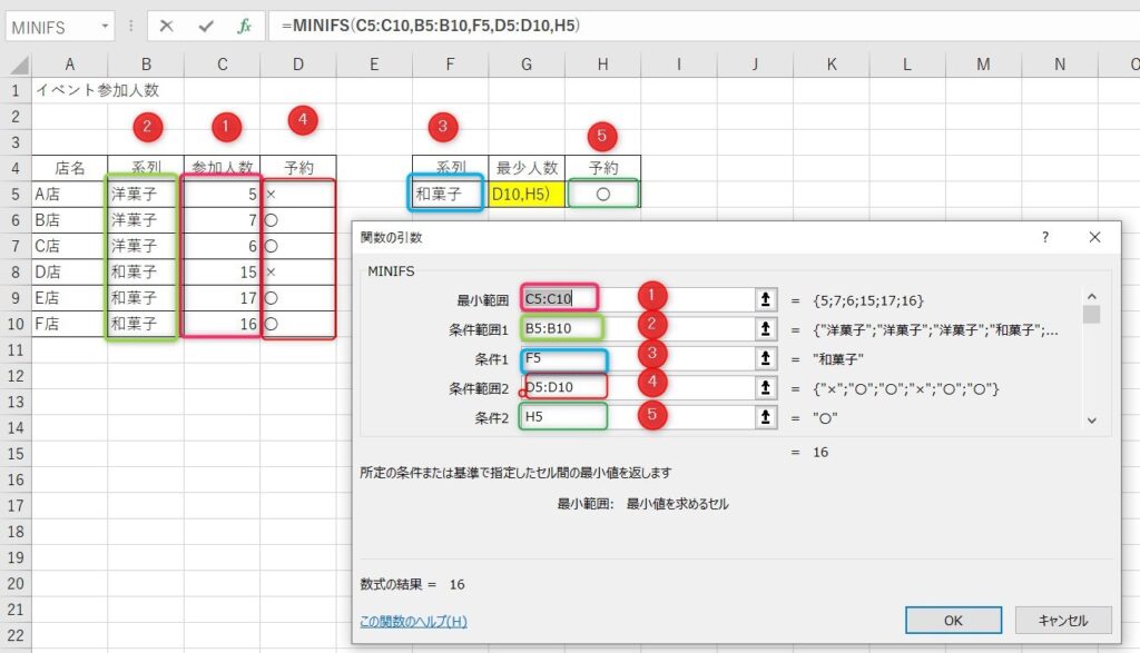 MINIFS関数の複数条件3