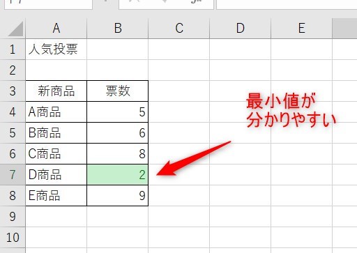 MIN関数の使い方8