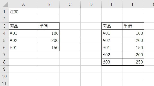 Excelのエラー10