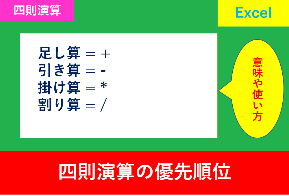 四則演算とは