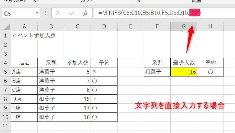 MINIFS関数の文字列