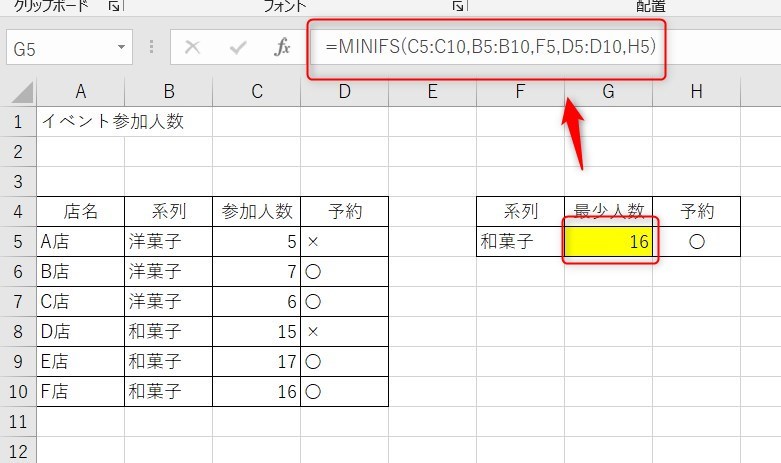 MINIFS関数の複数条件1