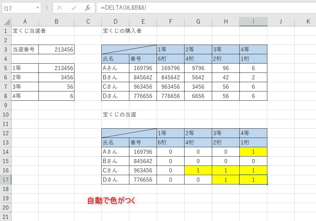 DELTA関数の応用11