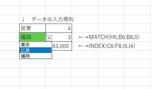 indexとmatch関数の応用3