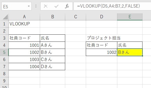 VLOOKUP使用例