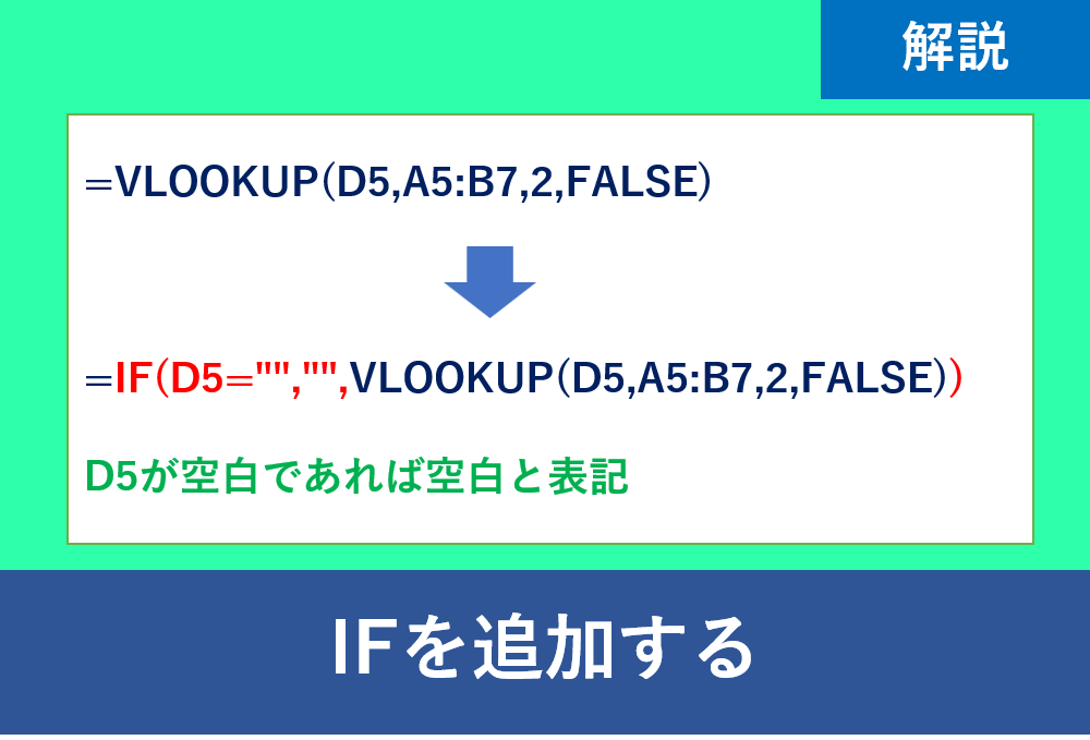 VLOOKUPとIFの組み合わせ解説