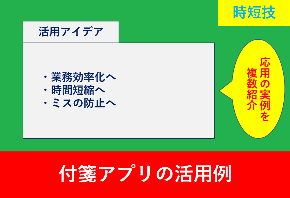 付箋アプリの活用例