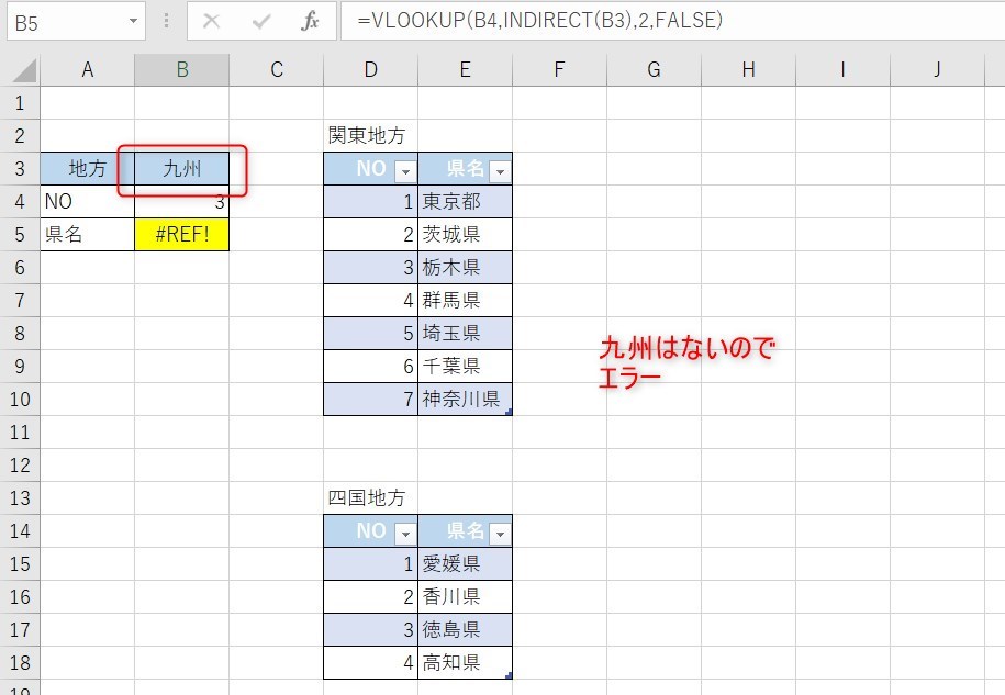 VLOOKUPとINDIRECT関数のエラー2