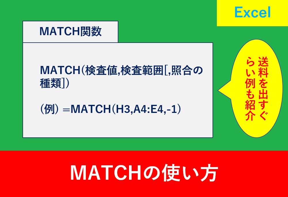 MATCH関数